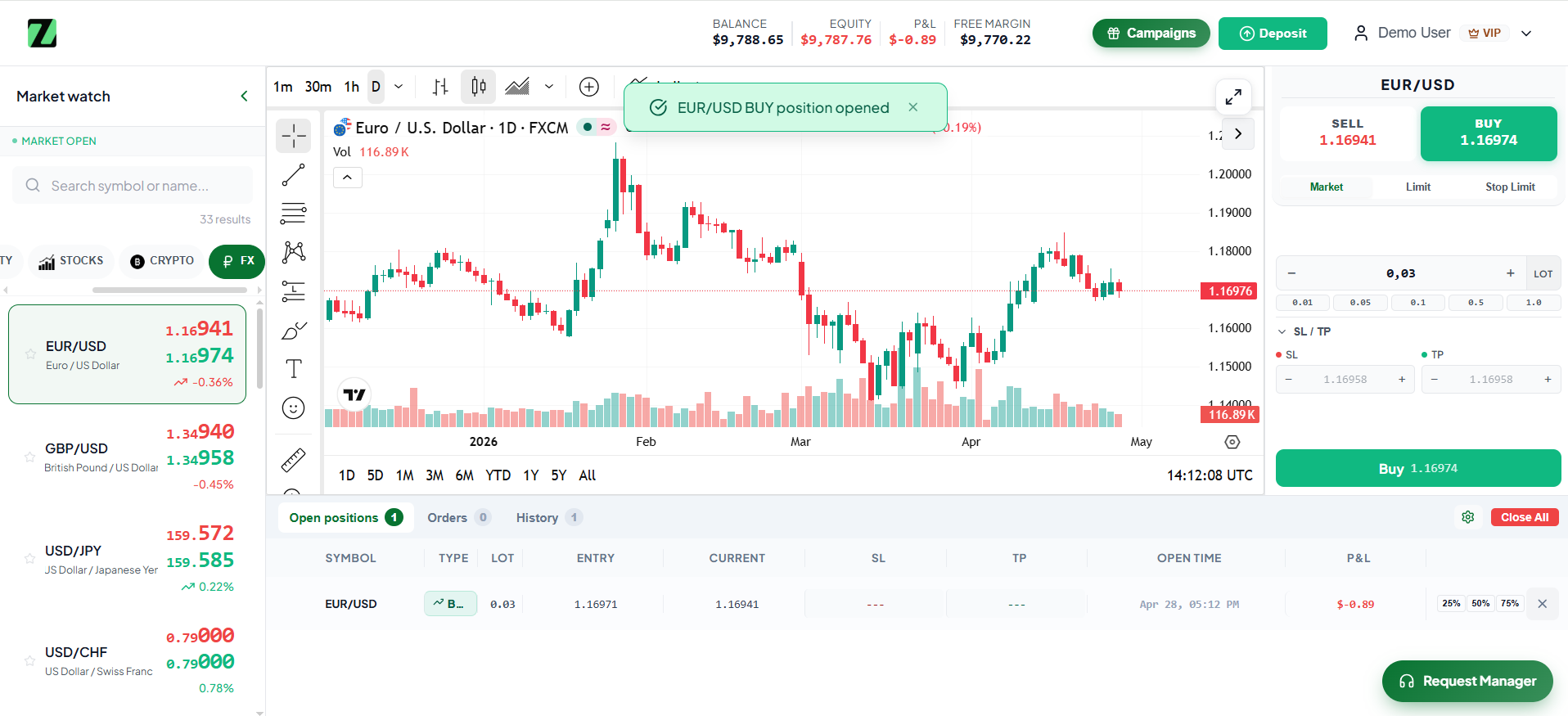 WebTrader platform — live EUR/USD chart with order panel